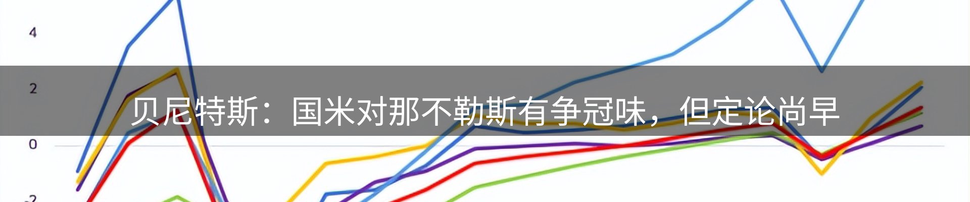 动态焦点